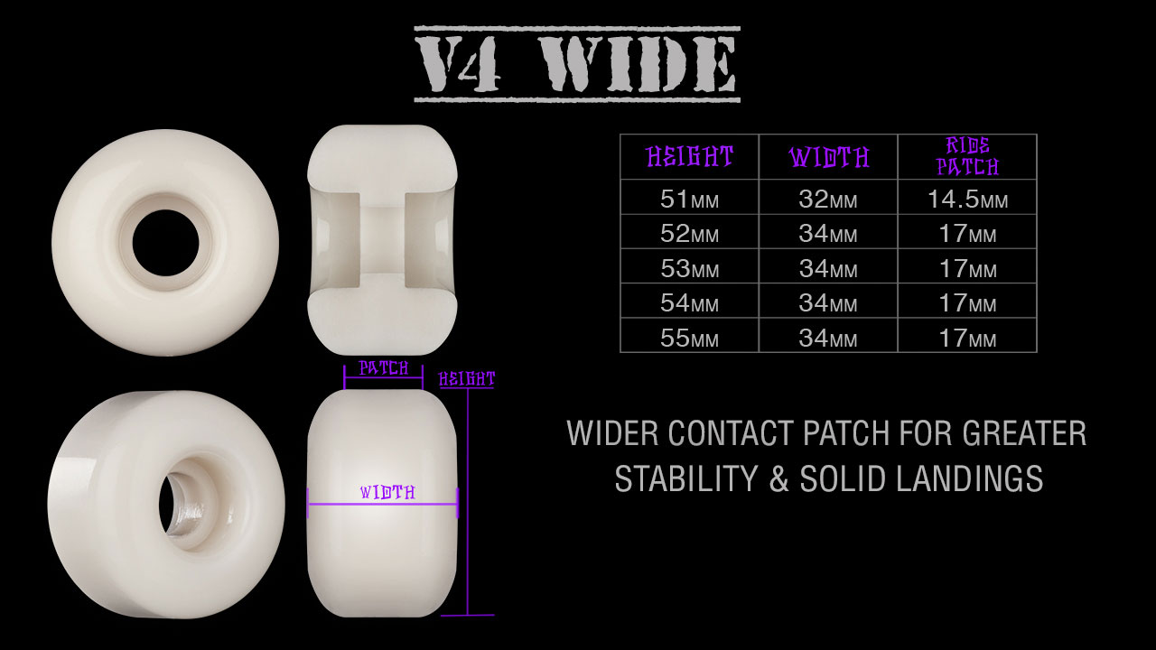 Bones Wheels STF Wide 55mm V4 103A