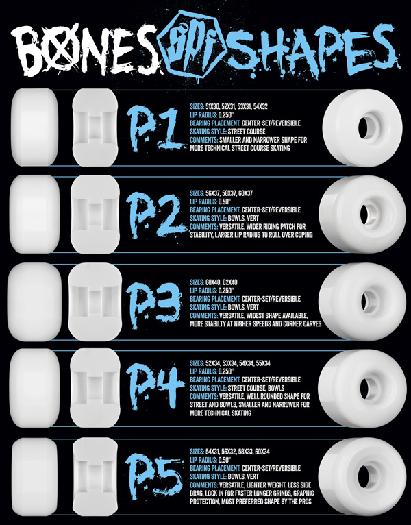 Bones Wheels SPF Caballero Bat Wings Sidecuts 84B 60mm