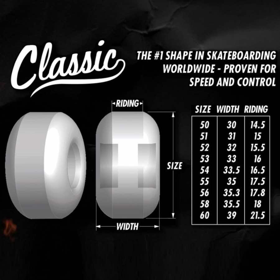Spitfire Wheels Classic 99a